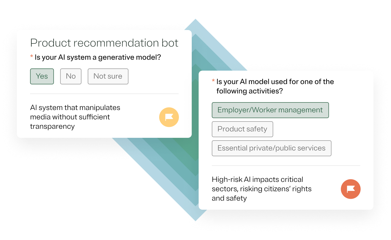 This is an example of OneTrust's streamlined risk classification workflow used to comply with the EU AI Act.